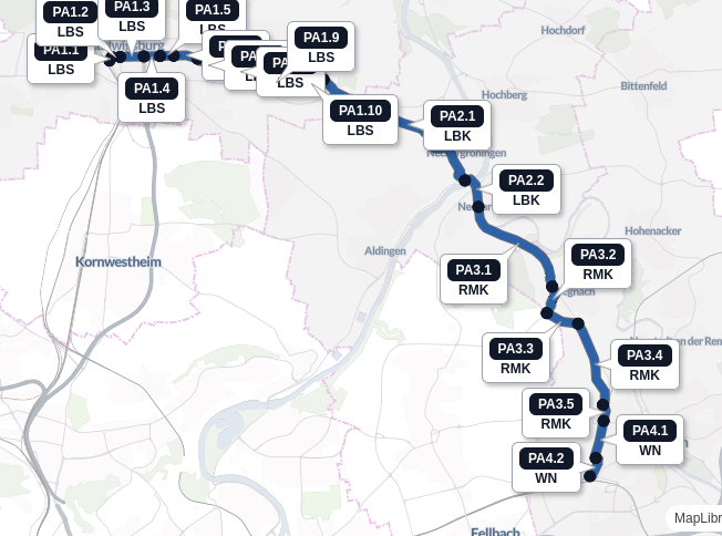 Verkehrsplanungssoftware Trasssenscout